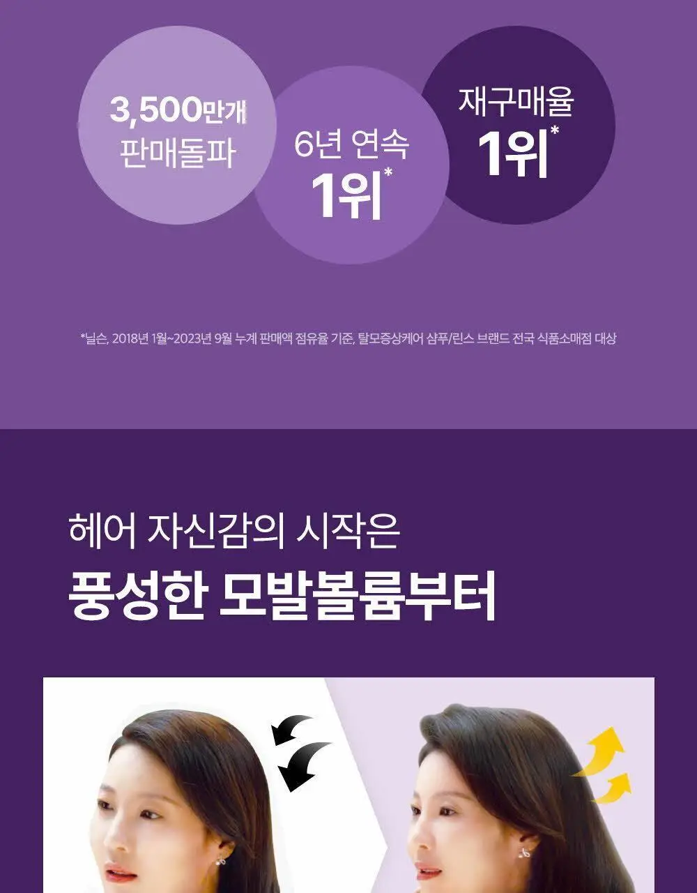 [대용량] 닥터그루트 집중케어 멀티퍼펙션 힘없는 모발용 샴푸 700ml 상세페이지 3